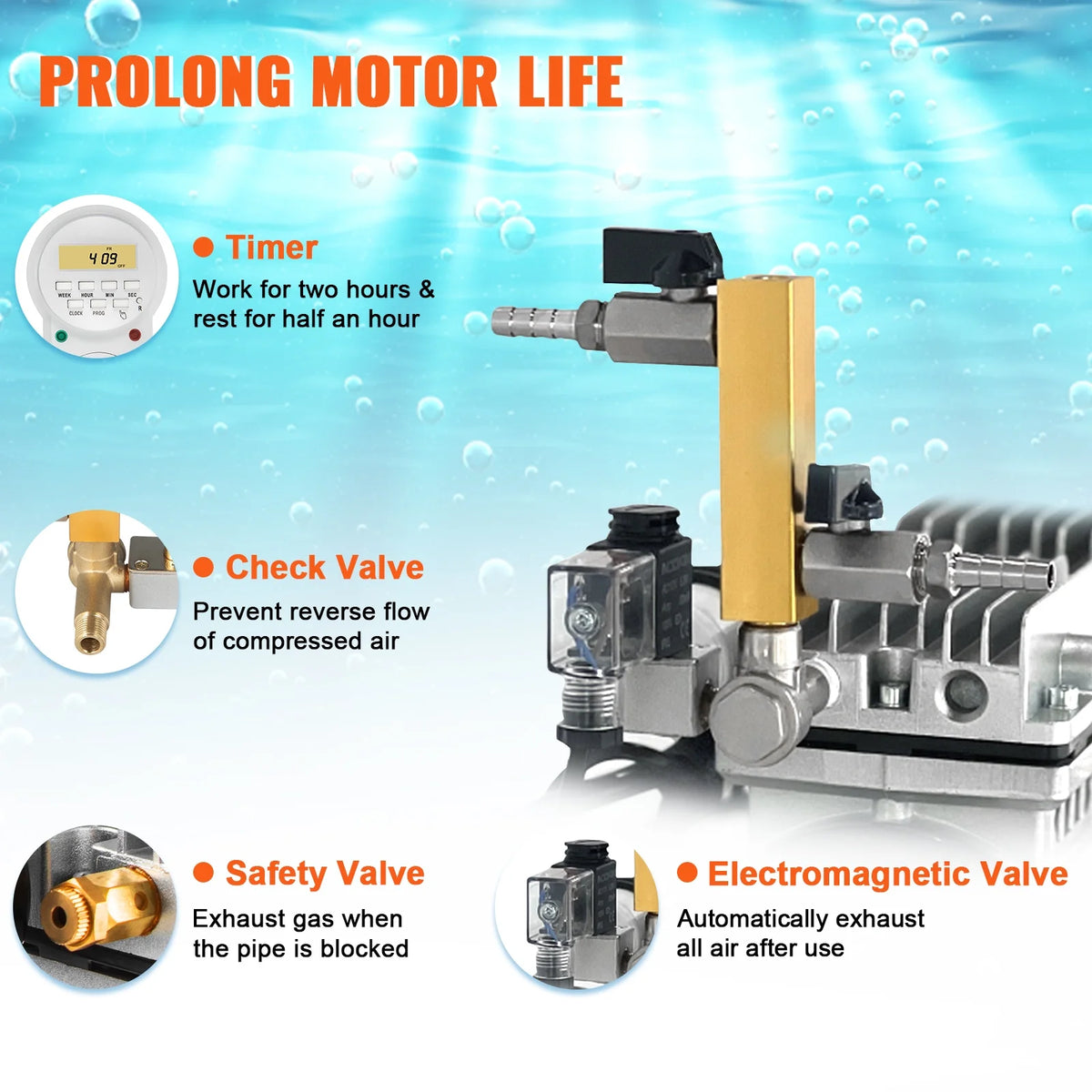 VEVOR Pond Aerator,550W Power, 5.2CFM for Up to 3 Acre 50' Lake,Pond Aeration Kit Includes 3/4 HP Compressor & 2 100' Weighted Tubings & 2 Diffusers,Air Compressor for Deep Water Oxygen Circulation
