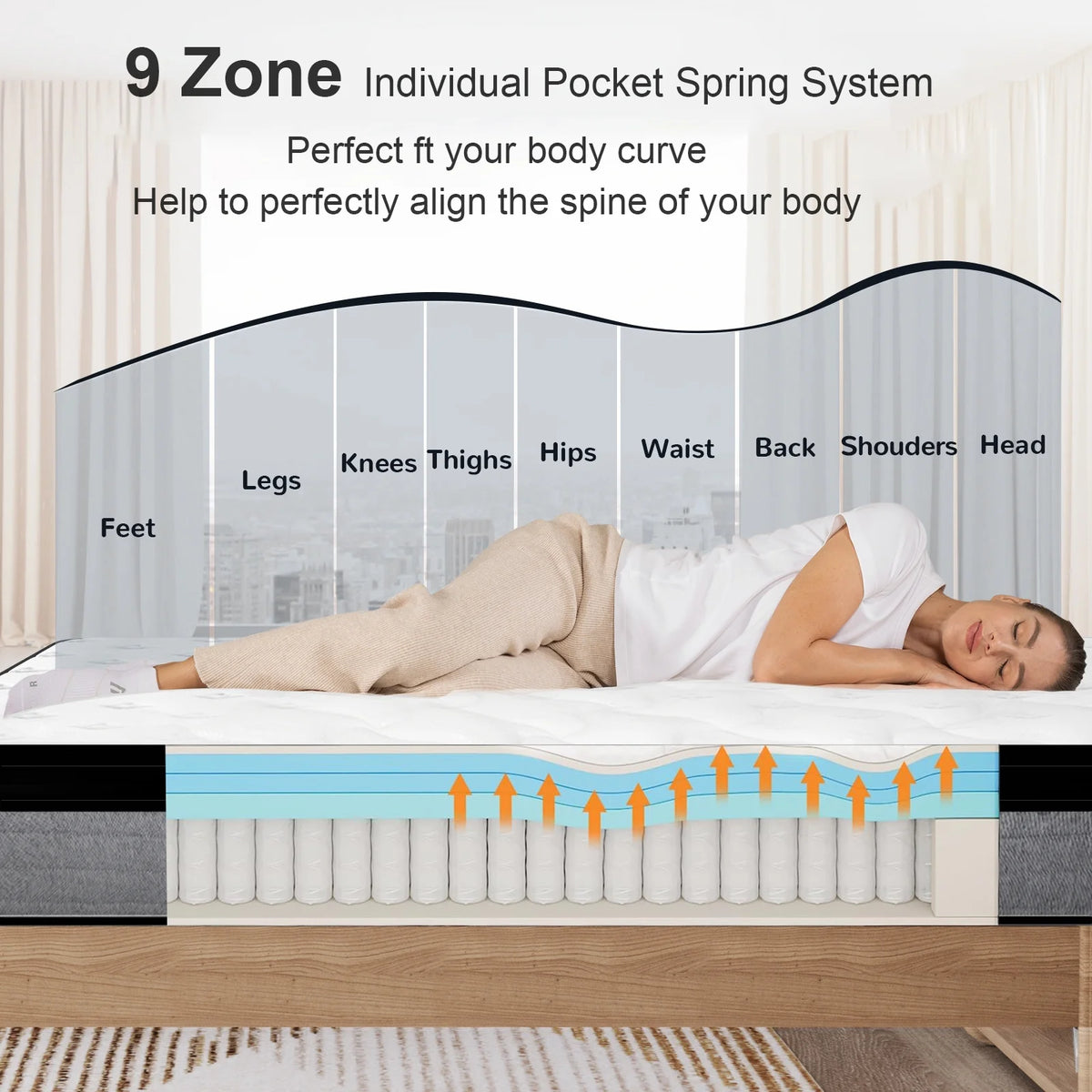Full Mattress, 10 Inch Mattress Full Size, Individual Pocket Spring and Foam Mattress in a Box