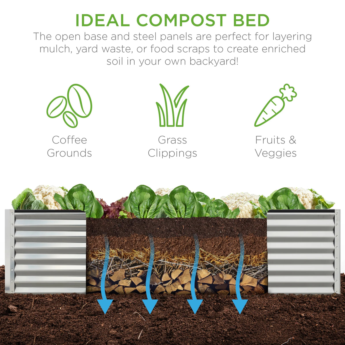 Best Choice Products 8x4x2ft Outdoor Metal Raised Garden Bed, Planter Box for Vegetables, Flowers, Herbs - Gray
