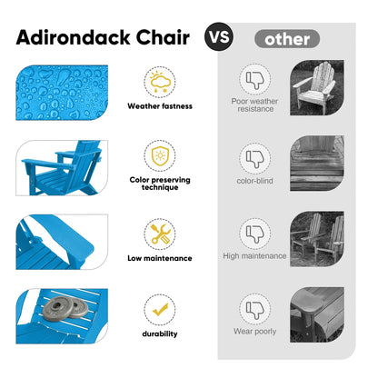 FOOWIN HDPE Plastic Adirondack Chairs Set of 4, Black
