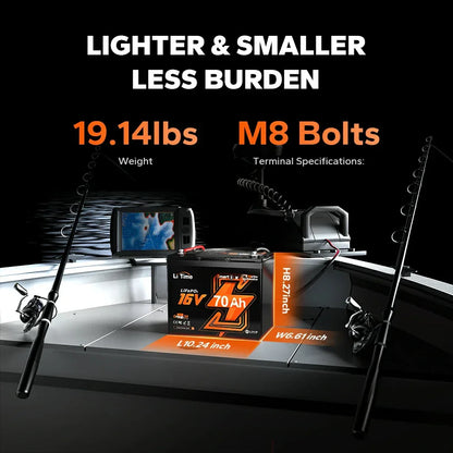 LiTime 16V 70Ah LiFePO4 Battery Bluetooth Deep Cycle Lithium Battery For Fish Finder Fishing Electronics