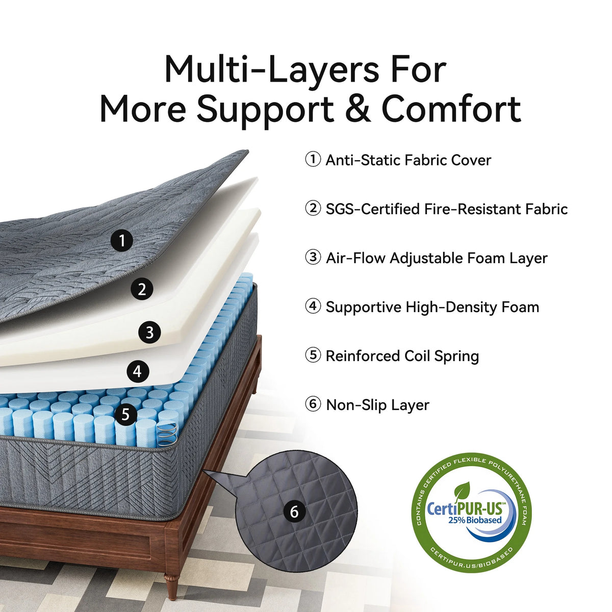 Babo Care Queen Hybrid Mattress, 12 inch Cooling-Gel Memory Foam and Individually Pocket Innerspring Mattress, CertiPUR-US Certified,Queen Size Mattress
