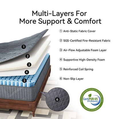 Babo Care Queen Hybrid Mattress, 12 inch Cooling-Gel Memory Foam and Individually Pocket Innerspring Mattress, CertiPUR-US Certified,Queen Size Mattress