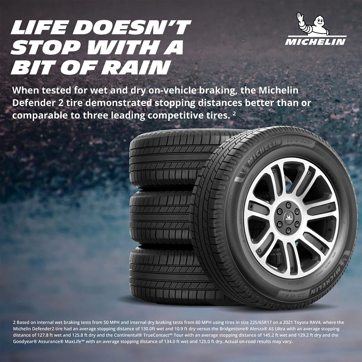Michelin Defender2 All-Season 205/55R16 91H Tire