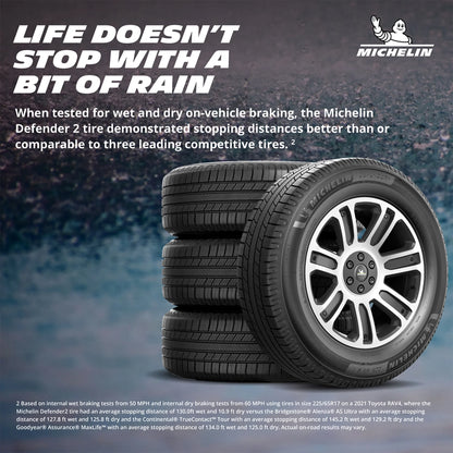 Michelin Defender2 All-Season 205/55R16 91H Tire