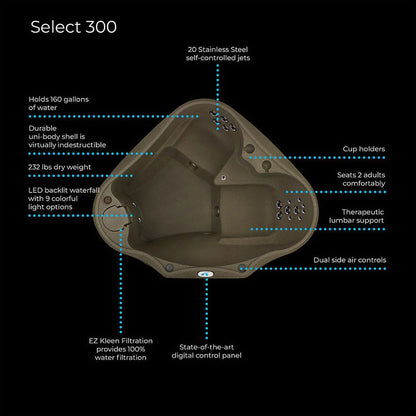 Aquarest Spas AR-300 Premium 2-Person, 20-Jet Oval Plug and Play Hot Tub with Ozonator - LED Waterfall - 2hp pump - Graystone