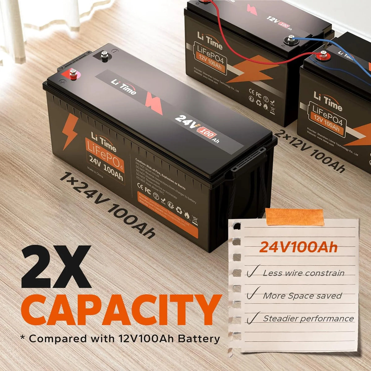 LiTime 24V 100Ah LiFePO4 Battery 100A BMS Max. 2560W Rechargeable Lithium Battery for Camper