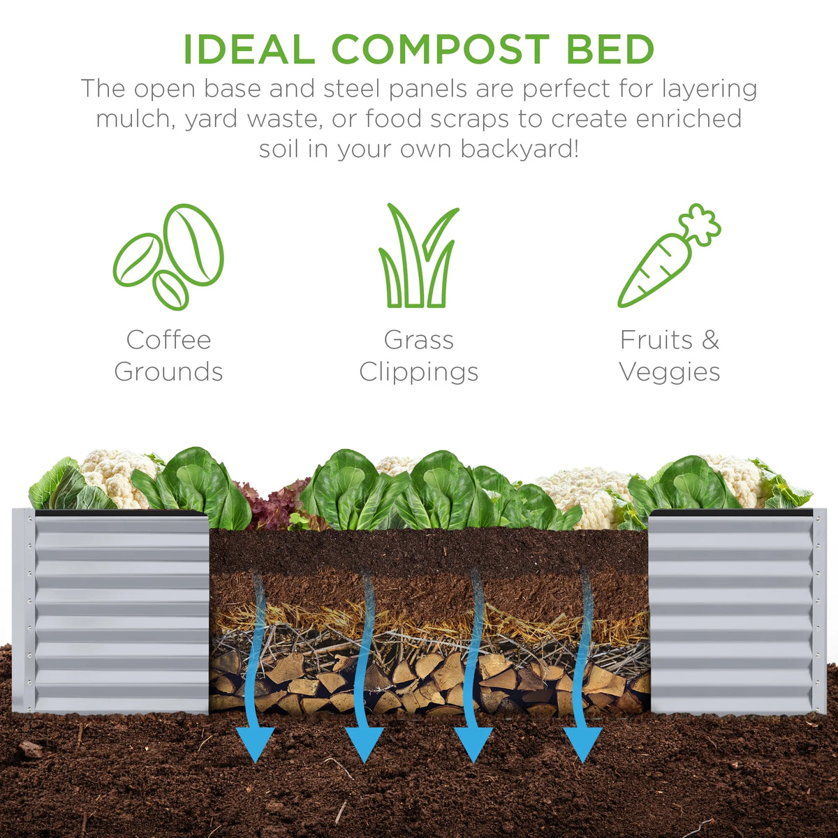 Best Choice Products 8x4x2ft Outdoor Metal Raised Garden Bed, Planter Box for Vegetables, Flowers, Herbs - Gray