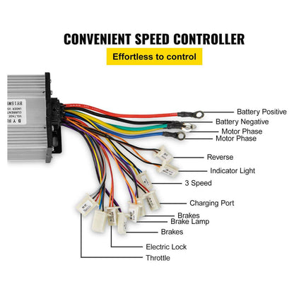 VEVOR 48V 2000W Brushless DC Motor Kit. 4300 RPM. with Controller &amp; Throttle. for Go Kart/ATV. 10 lb