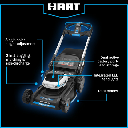 HART 21-inch Supercharge Dual Blade Self-Propelled Mower Kit 40V two 6.0Ah Lithium-Ion Batteries
