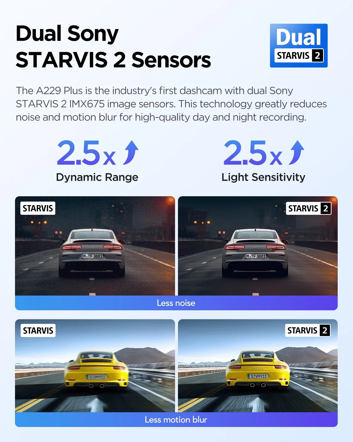 VIOFO A229 Plus Dash Cam with Dual STARVIS 2 Sensors, 2 Channel HDR, 1440P+1440P Front and Rear, Voice Control Car Dash Camera, 5GHz Wi-Fi, Ultra-Precise GPS, 24 Hours Parking Mode, Support 512GB Max