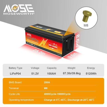 48V 100Ah Golf Carts LiFePO4 Battery,200A BMS,MOSEWORTH Lithium Batteries  with Charger,for RV,Solar,Trolling Motor,Marine,15000+Deep Cycles,2C Rate Discharging