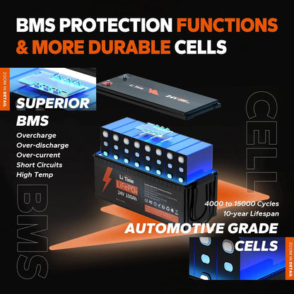 LiTime 24V 100Ah LiFePO4 Battery 100A BMS Max. 2560W Rechargeable Lithium Battery for Camper