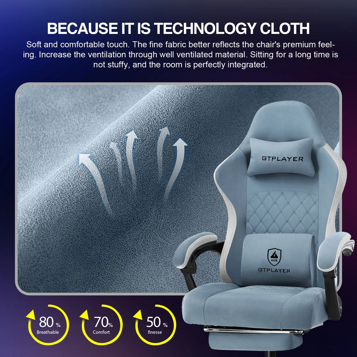 GTPLAYER Ergonomic High Back Pocket Spring Cushion Gaming Chair with Footrest & Linkage Armrests, Black