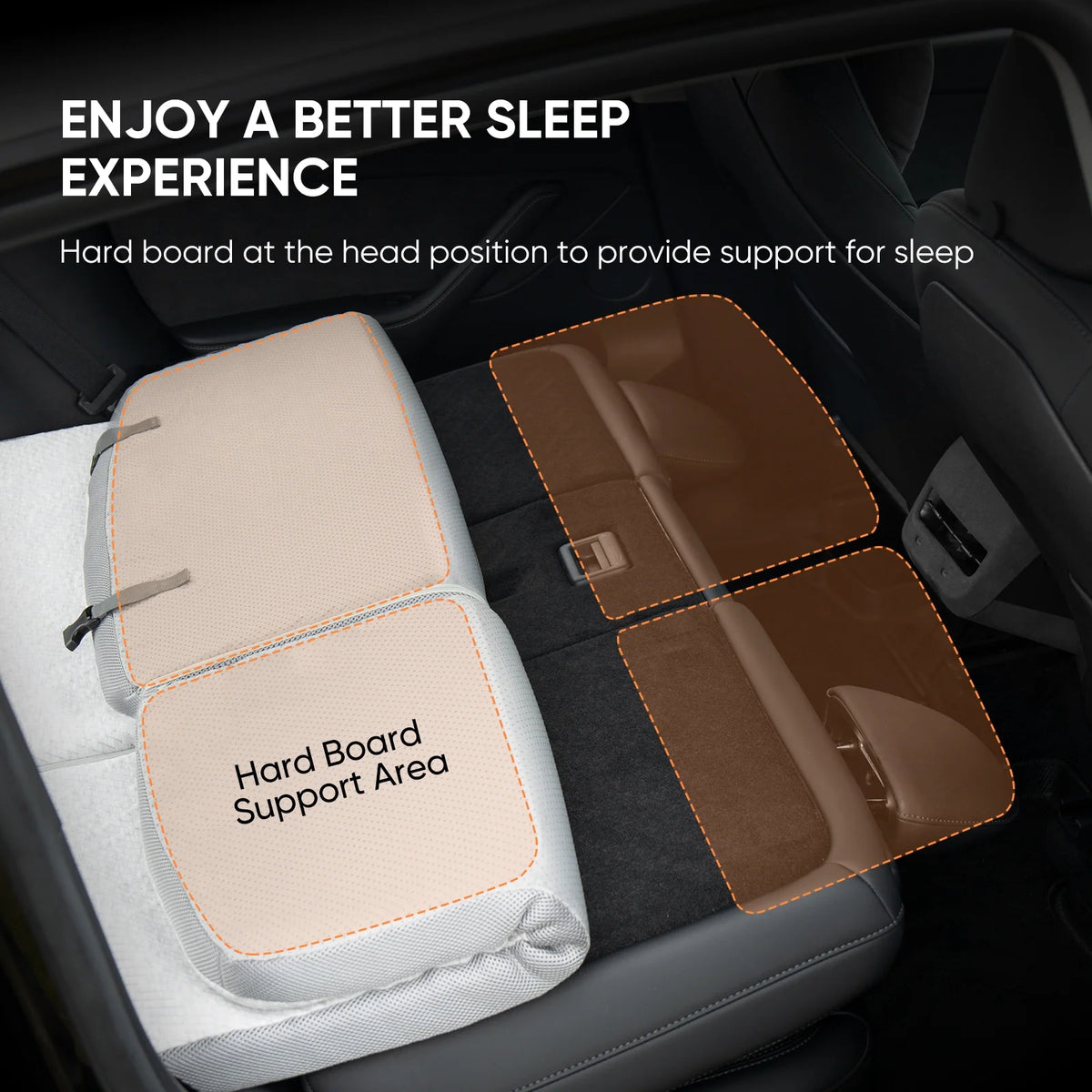 Tesla Model Y Camping Mattress, Slow-Rebound Memory Foam Mattress for Tesla Model Y, Mid-Large SUV Sleeping Pad with Single/Double Mode, 4 Seasons Use