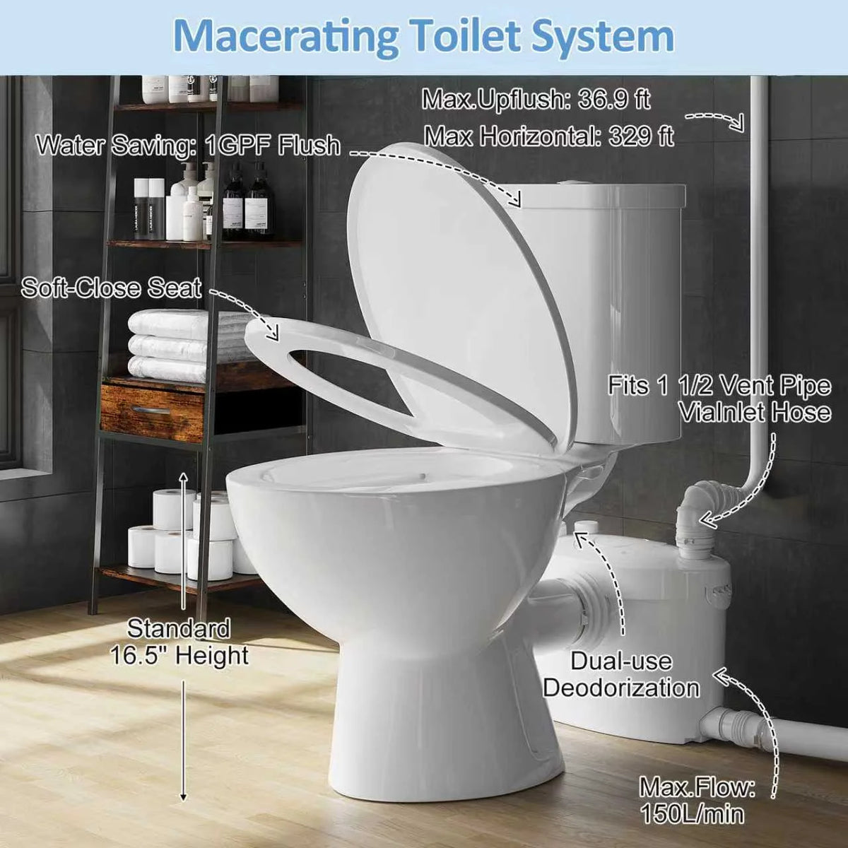 SUPERFLO 750W Macerating Toilet System - Dual Flush, Upflush Toilet for Basement with 4 Water Inlet & Attics, Incinerator Composting Toilets with Macerator Pump, Quiet Operation, Space Saving