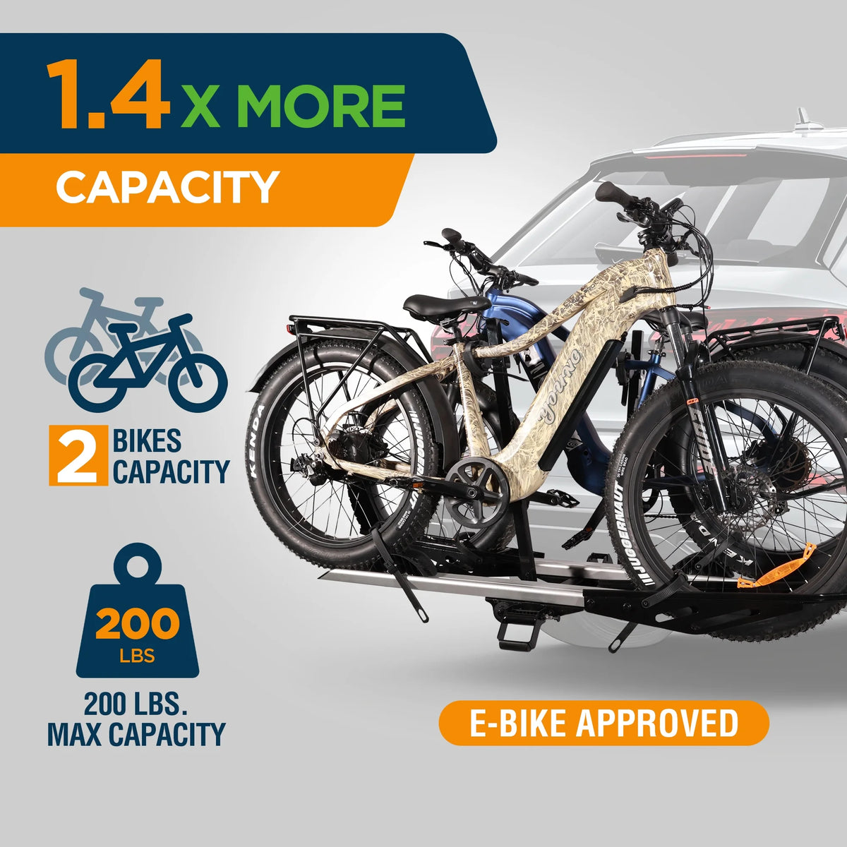 Young Electric Ebike Rack, 200lb Capacity, Alloy Steel Hitch Mount, Fits 5-Inch Fat Tire Bikes, 2-Inch Receiver