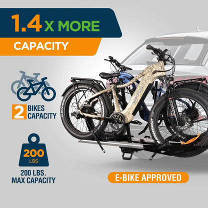 Young Electric Ebike Rack, 200lb Capacity, Alloy Steel Hitch Mount, Fits 5-Inch Fat Tire Bikes, 2-Inch Receiver
