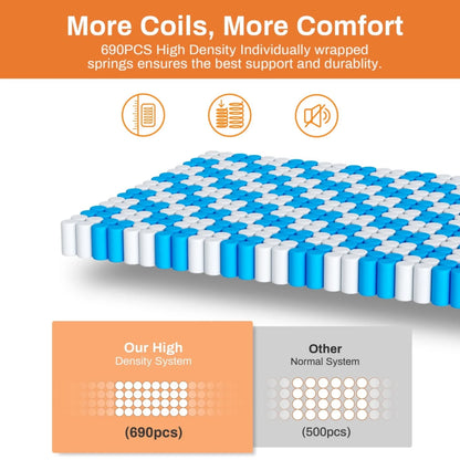 Queen Size Mattress in a Box, 14 Inch Gel Memory Foam Mattress for Cool Night & Pressure Relief, Medium Plush Feel with Motion Isolating, Breathable Fabric