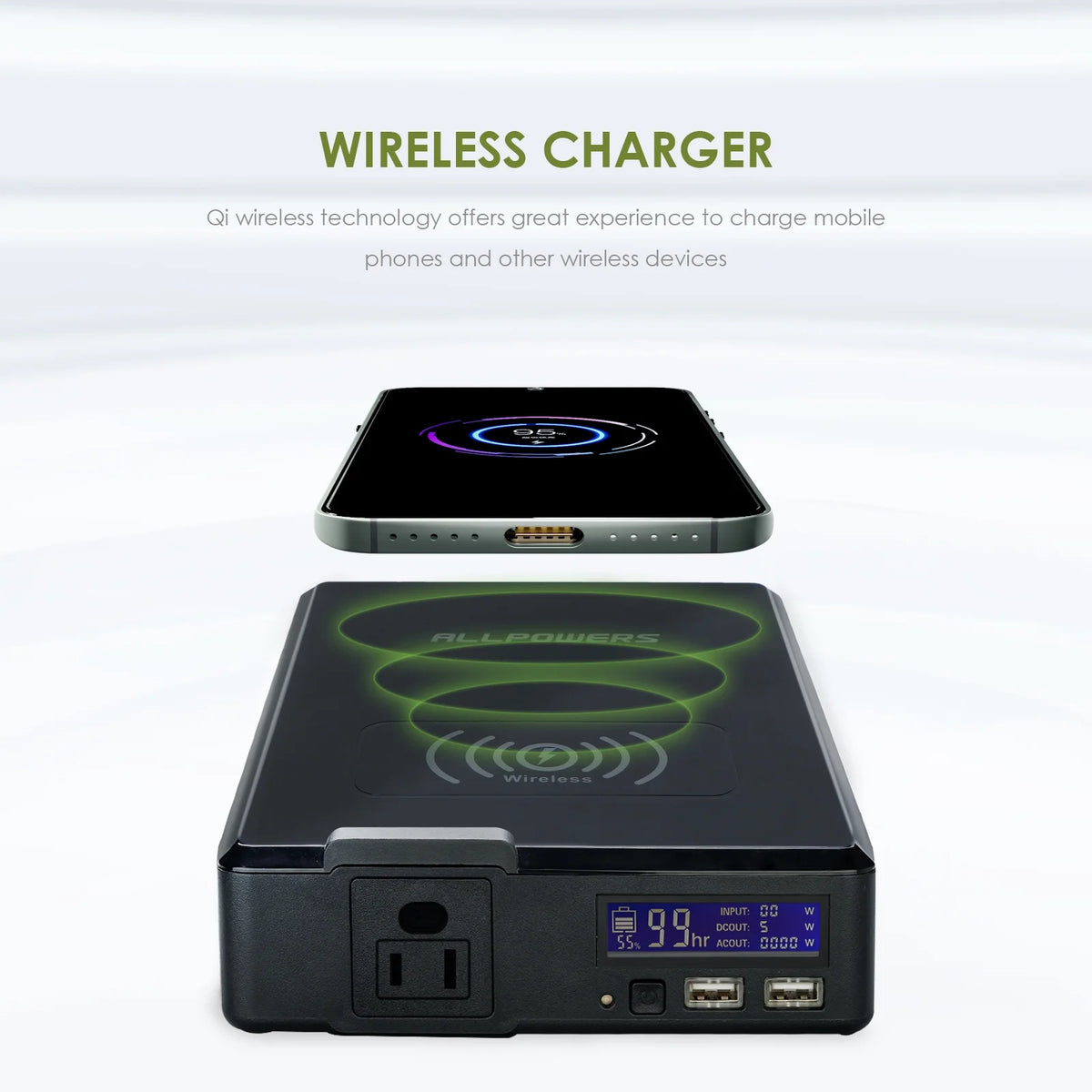 ALLPOWERS 200W Portable Power Station, 154Wh Solar Generator with AC Output, Wireless Charger Power Bank Backup Battery for Camping Emergency