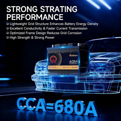 Relistart AUX14 Auxiliary Battery, 12V 14Ah AGM Battery, 200CCA, Rechargeable AGM Car Battery, Maintenance Free 36 Months Warranty
