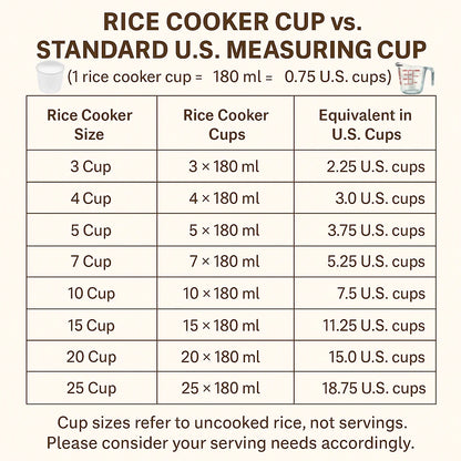 Pars 25 Cup Automatic Persian Rice Cooker  $128.95