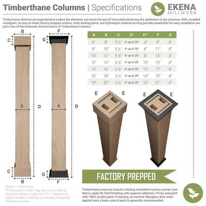 Ekena Millwork 18"W x 5'H Hand Hewn Endurathane Faux Wood Non-Tapered Square Column Wrap with Standard Capital & Base