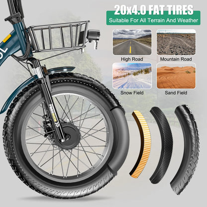 20" x 4" Fat Tire Electric Tricycle for Adult, 7 Speeds Electric Trike 48V 500W Motorized Tricycle , Electric Three Wheels Bicycle for Senior, Aluminum Frame & Rear Basket ,16mph