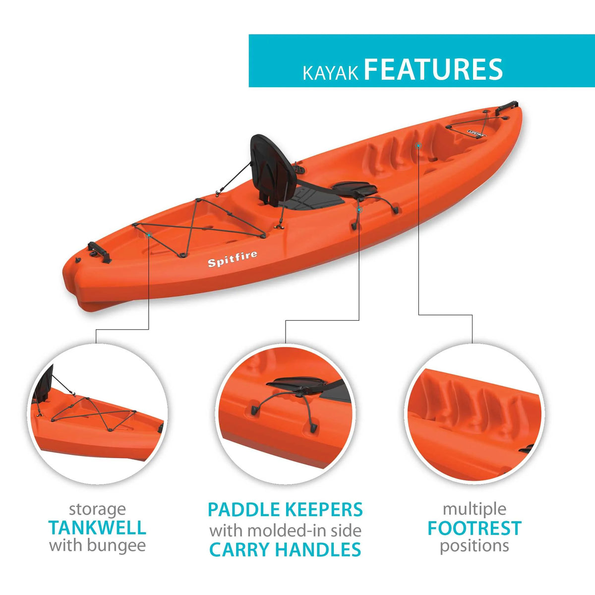 Lifetime Spitfire 8 ft Sit-On-Top Kayak, Lime Green (90245)