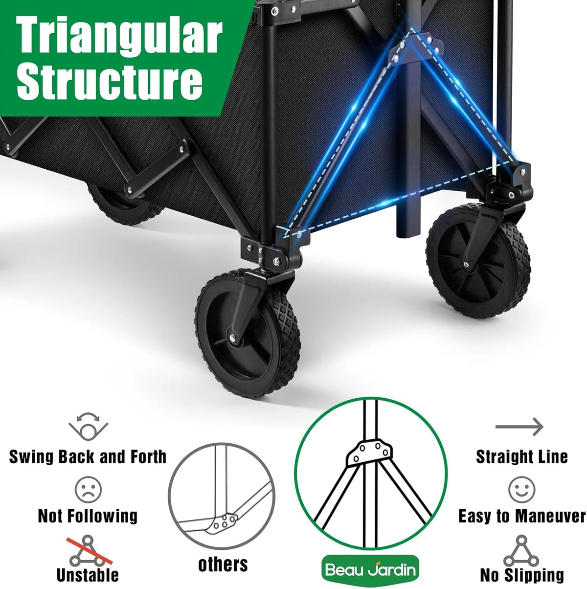 BEAU JARDIN Collapsible Folding Wagon Utility Beach Wagon Cart Foldable Heavy Duty All Terrain Camping Grocery Push Wagon for Sports Garden Shopping Black