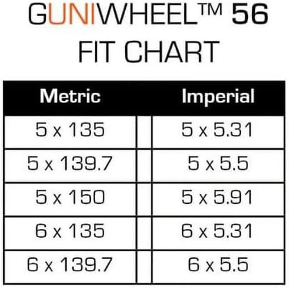 GUNIWHEEL Universal Vehicle Mounting System Roller Wheel with Universal Lug Pattern for Trucks/SUVs with 5 or 6 Bolt Patterns - Safely Move & Mount Vehicles 1, GUNIWHEEL 56