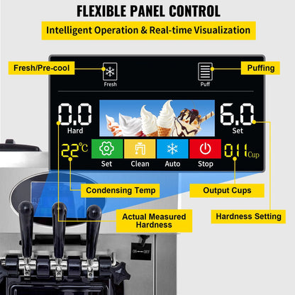 SHENGJINSH Pre-cooled Commercial Ice Cream Machine, 3 Flavors Countertop Soft Serve Ice Cream Maker