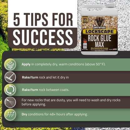 Petramax Rock Glue for Landscaping, Pea Gravel Glue and 1-Gallon HD101 Pump Sprayer Bundle