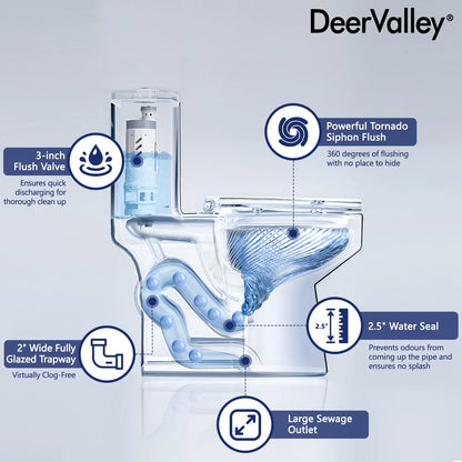 DeerValley Liberty Compact Toilets One-Piece Toilet With High-Efficiency Flush Round Toilet for Space-Saving Floor Mounted 12 in. Rough In 1-Piece 1.1/1.6 GPF Dual Flush (Seat Included)