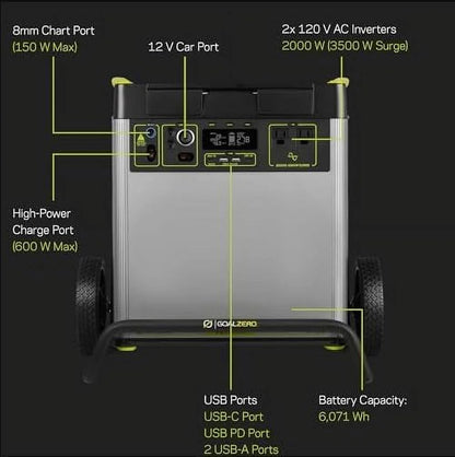 Goal Zero Yeti 6000X Portable Power Station 6071Wh Battery Generator for Home Backup, Camping