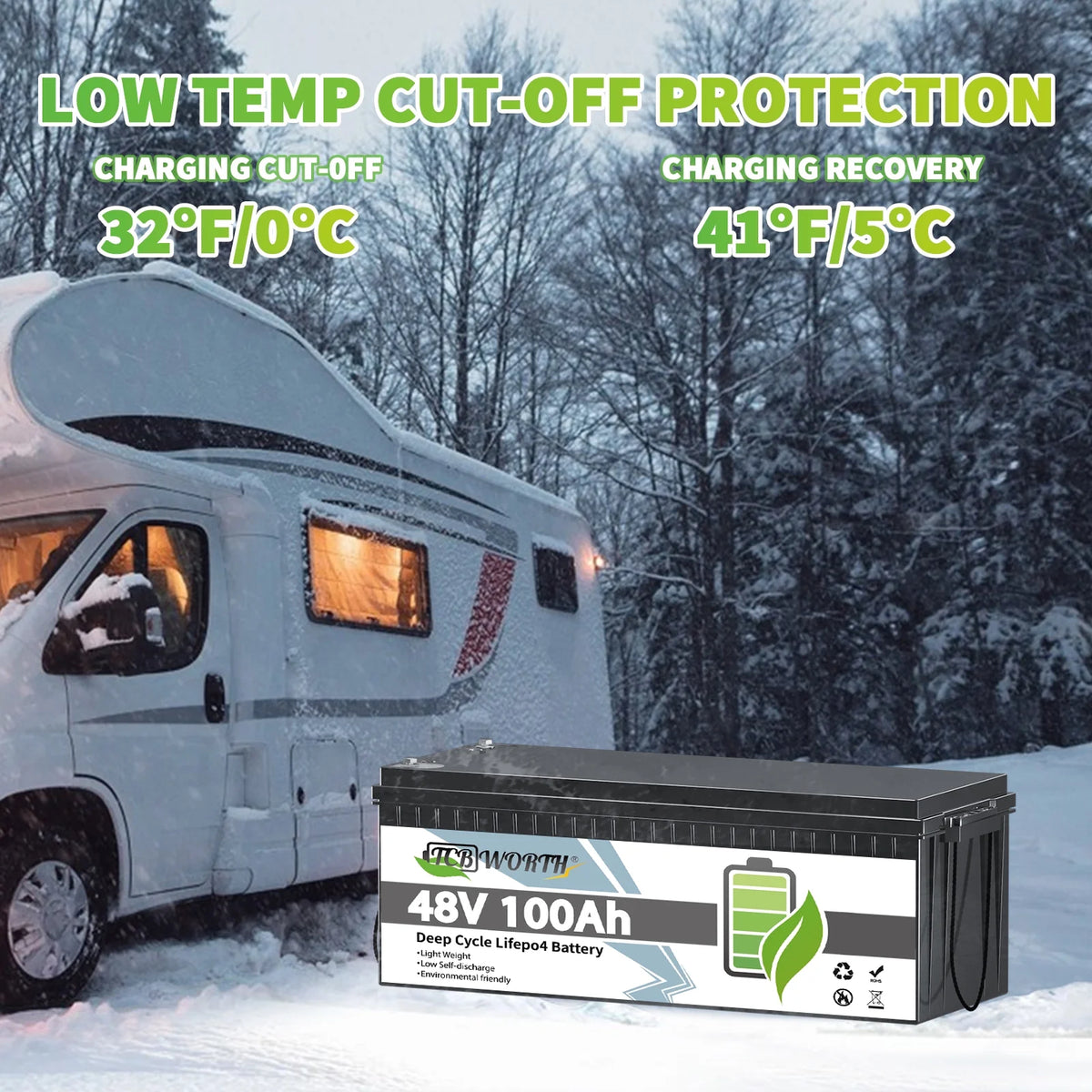 48V 100Ah LiFePO4 Lithium Battery Bluetooth,TCBWORTH Golf Carts Batteries for RV,Camping,Solar,Marine,Home Energy Storage,Built in 200A BMS,15000+Deep Cycles,2C Rate Discharging