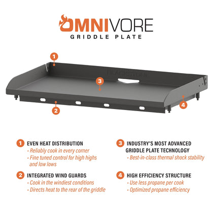 Blackstone Original 2-Burner 28" Propane Omnivore Griddle with Hard Cover