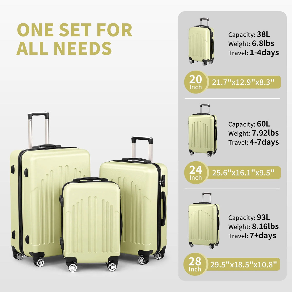 Zimtown 3 Piece Nested Spinner Suitcase Luggage Set With TSA Lock Royal Blue