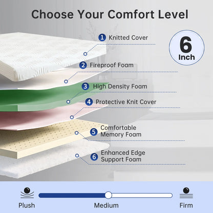 BabyQueen Twin Size Mattress 6" Medium Firm Gel Memory Foam Twin Mattress for Pressure Relief, Bed in a Box, Breathable Cooling Layers, Certified Safe Materials