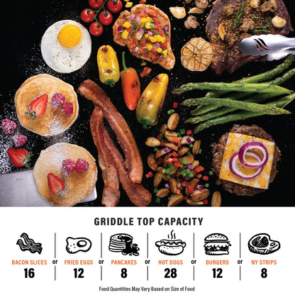 Blackstone Adventure Ready 20��x14�� 2-Burner Propane Camping Griddle with Latching Hood and Handle