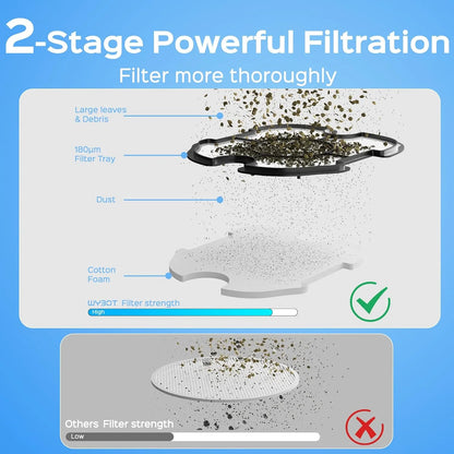 2025 New Upgraded WYBOT A1 Cordless Robotic Pool Vacuum Cleaner - Floor-Only Cleaning for Above Ground Flat-Bottom Pools (Up to 1,076 sq. ft), 120-Min Runtime, Black Green
