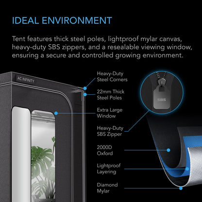 AC Infinity x Athena? Cultivator Kit, Complete 2-Plant Grow Tent System with Blended Line Fertilizer Starter Kit, Dynamic Learning AI Control with WiFi-Integrated Quiet Fans, Full Spectrum EVO Lights