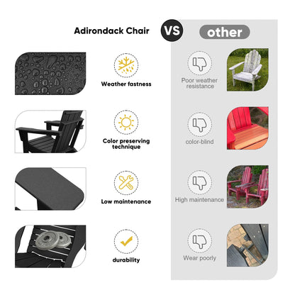 FOOWIN HDPE Plastic Adirondack Chairs Set of 4, Black