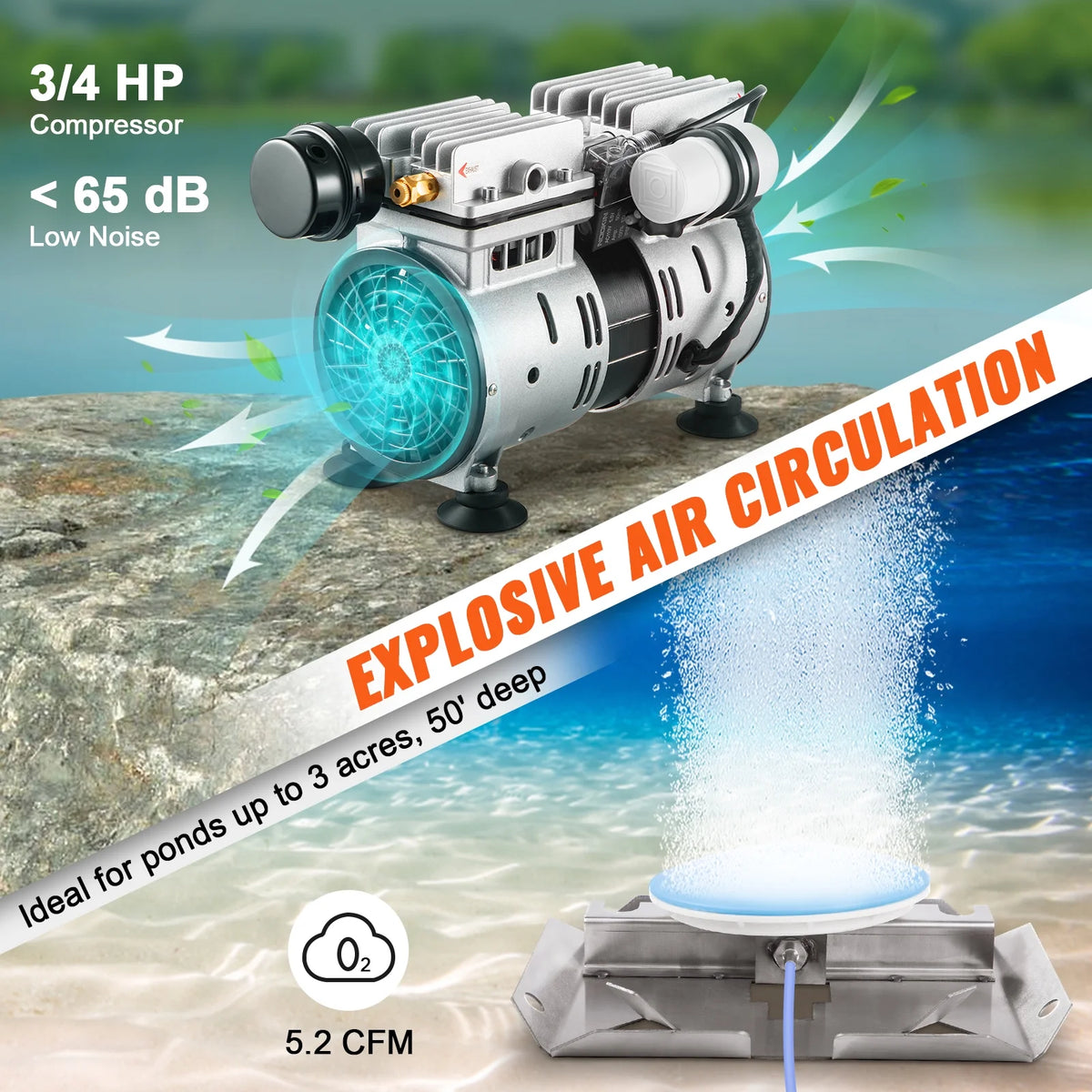 VEVOR Pond Aerator,550W Power, 5.2CFM for Up to 3 Acre 50' Lake,Pond Aeration Kit Includes 3/4 HP Compressor & 2 100' Weighted Tubings & 2 Diffusers,Air Compressor for Deep Water Oxygen Circulation
