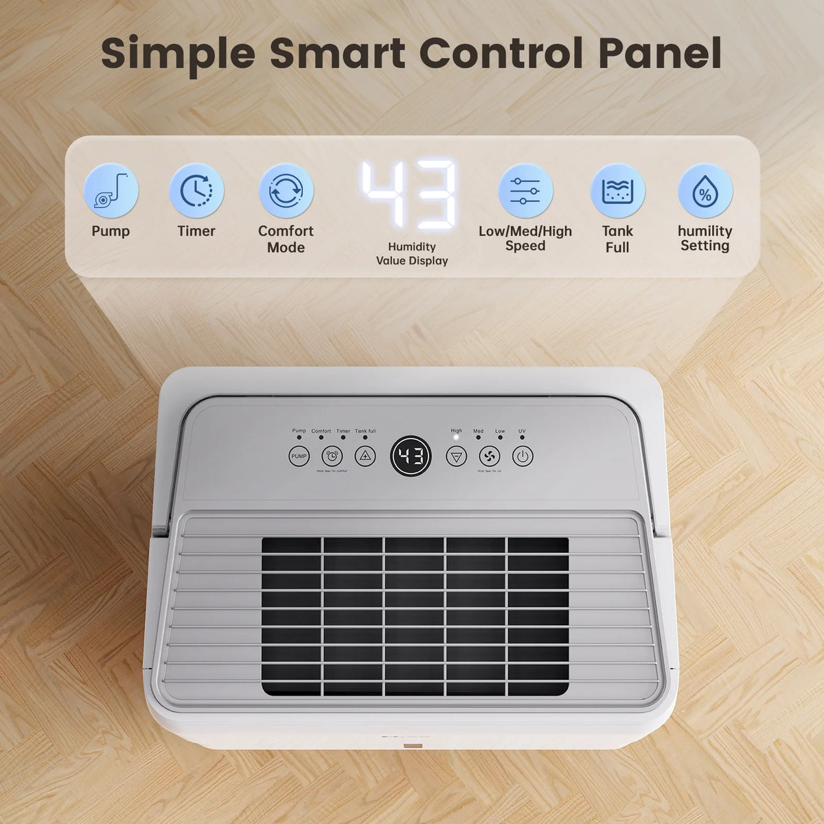 Dehumidifier for Basement with Drain Hose, Energy Star Max 115 Pints/Day for 4500 Sq Ft for Large Room, Home, Powerful Humidity Control, Auto-restart(DOE Rating 50 Pint)