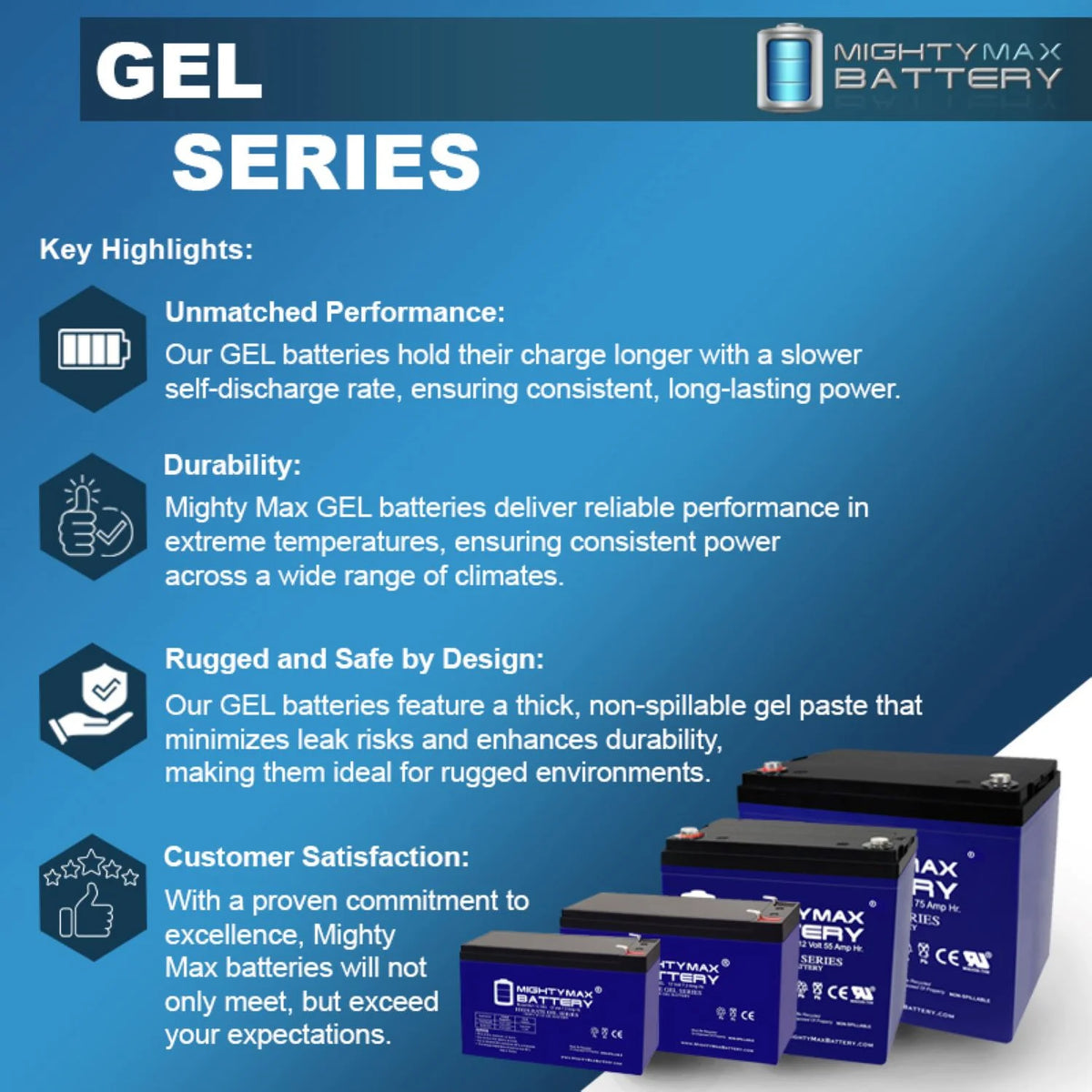 12V 55AH GEL Scooter Wheelchair Mobility Deep Cycle Battery