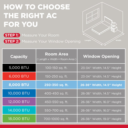 TCL 10,000 BTU Smart Window Air Conditioner, Fan & Dehumidifier, 450 Sq. Ft., Remote Control, Works with Alexa/Google Assistant, Black, W10W92-B4