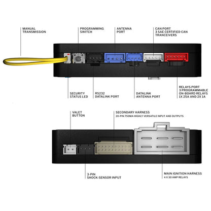 Fortin EVOONE441 Remote Starter for High Current or Low Current Ignition Vehicles & 1-Way 4-Button Remote