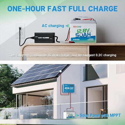 Redodo 12V 50Ah Lithium Battery, Portable 50Ah LiFePO4 Battery with 50A BMS, 640Wh, Up to 15000 Cycles, Ideal for Trolling Motor, RV, Home Energy Backup, Off Grid etc.