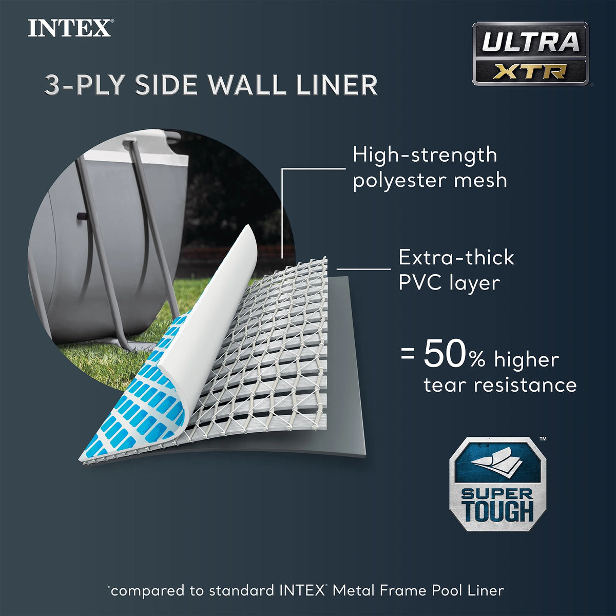 Intex 18Ft x 52In Ultra XTR Rectangular Frame Swimming Pool Kit with Canopy